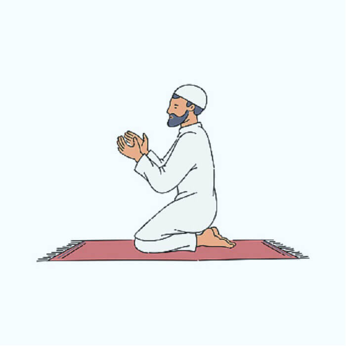 How To Perform Zuhr Salaah